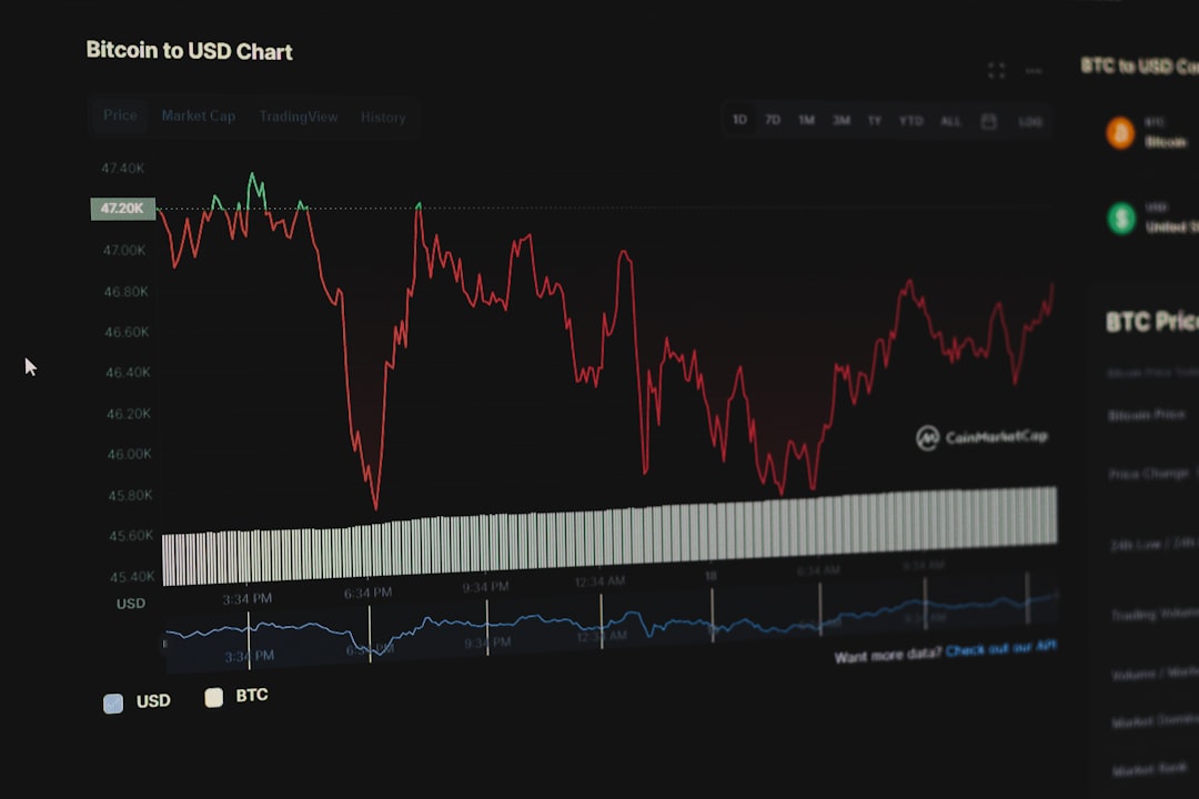 Stock Market Recap: Bulls and Bears Battle for Control on March 23